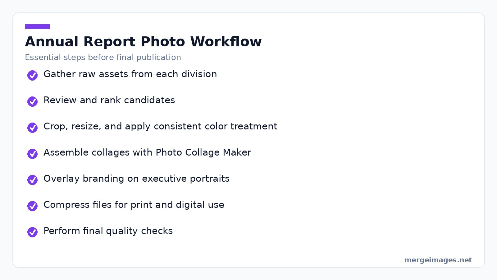 Checklist of essential steps for preparing and integrating photos into a corporate annual report, ensuring quality and consistency