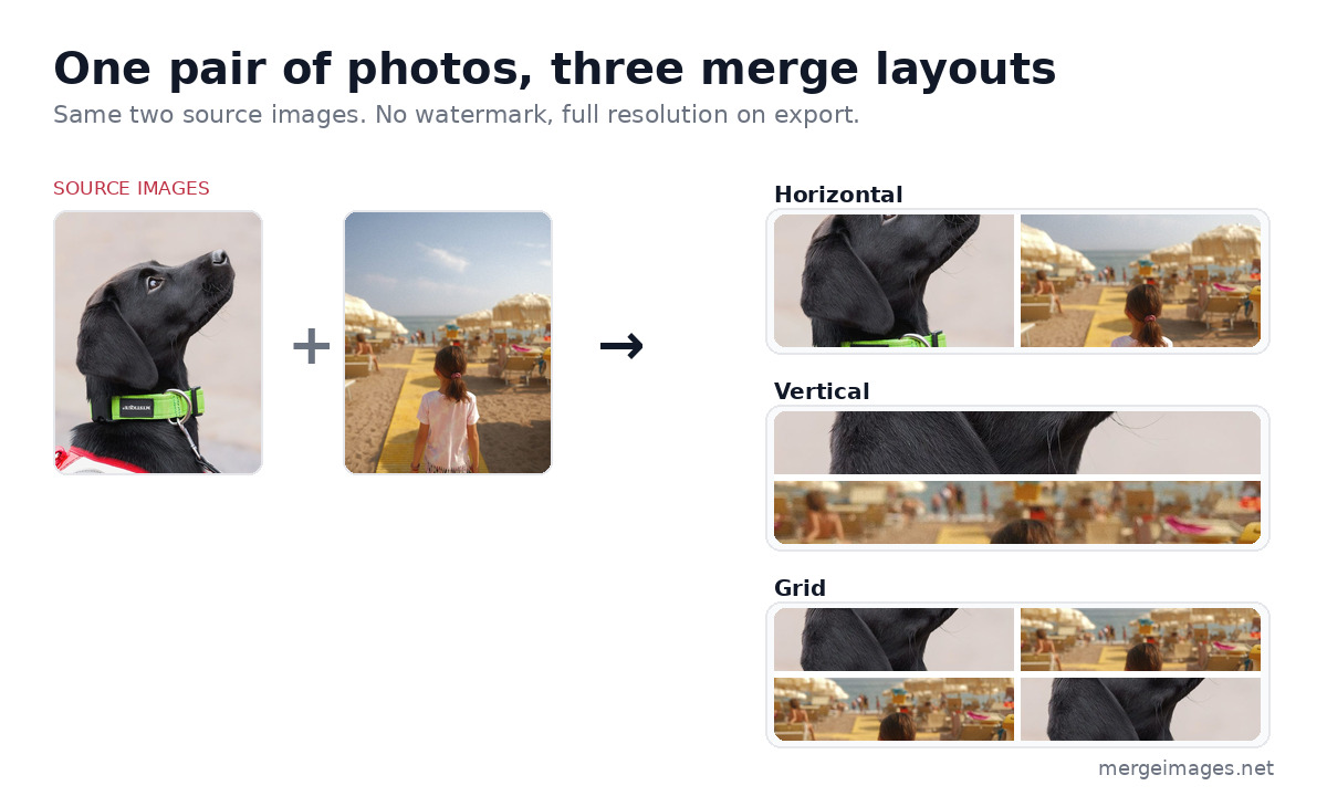 Two source photos merged three ways on MergeImages.net: horizontal side-by-side, vertical stack, and two-by-two grid layout