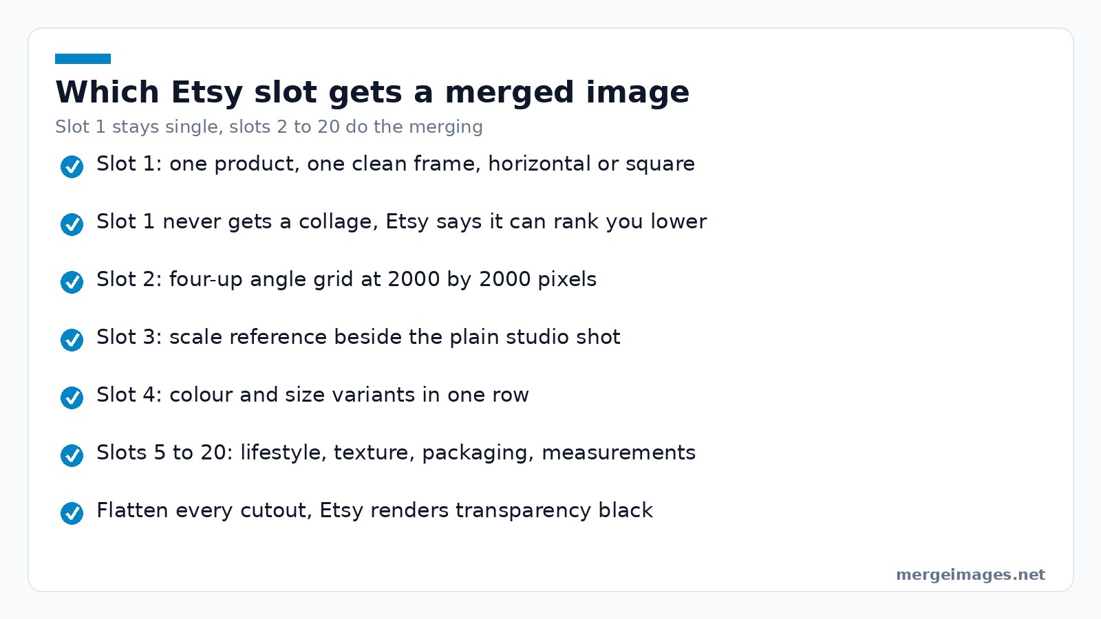 Checklist showing which Etsy listing slots suit a merged photo and which need a single product shot