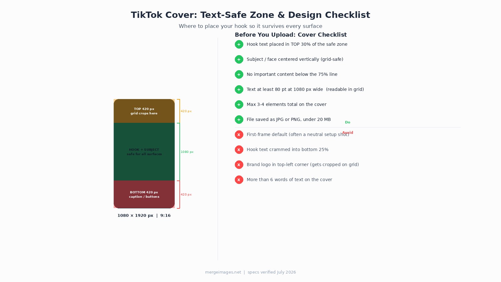 TikTok cover text-safe zone and pre-upload design checklist